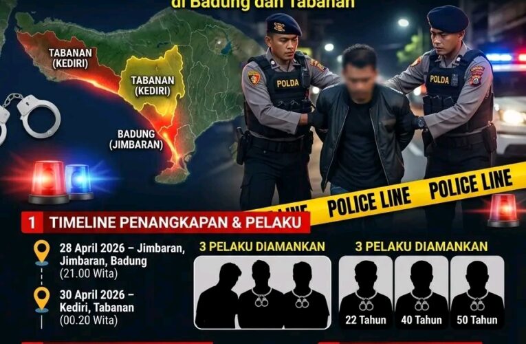 Ditresnarkoba Polda Bali kembali mengungkap peredaran narkotika